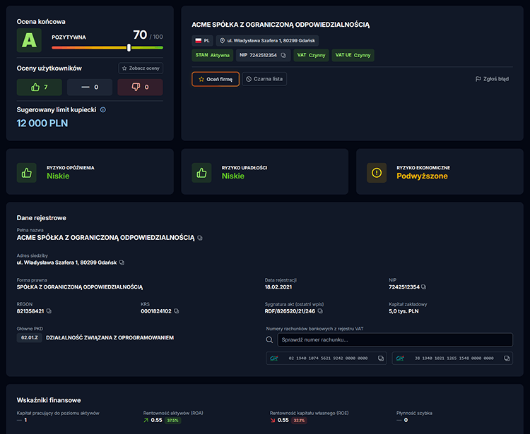 Szczegółowy raport CheckCash z oceną ryzyka upadłości, wskaźnikami finansowymi i analizą płynności firmy